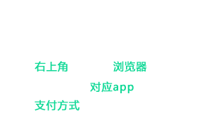 请使用其他浏览器打开